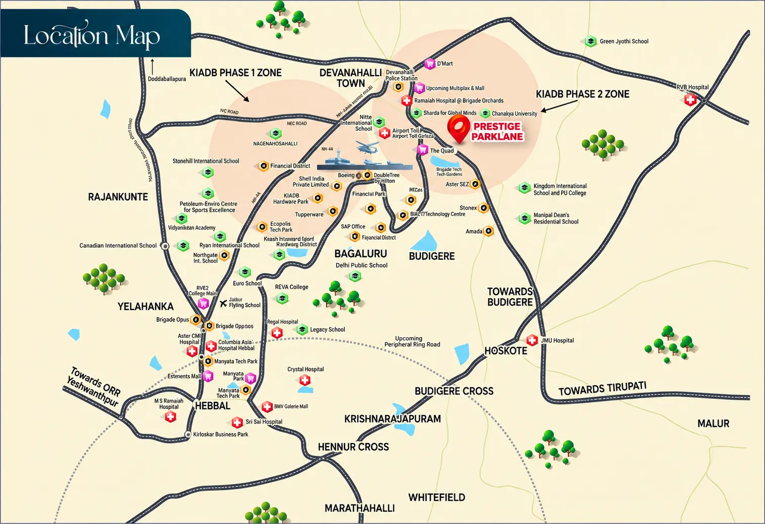 Connectivity Route Map